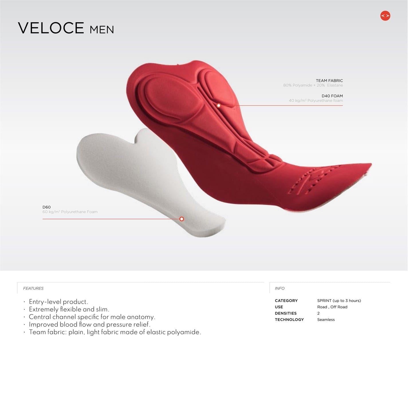 Dhb Mens Blok Classic Thermal Waist Tights