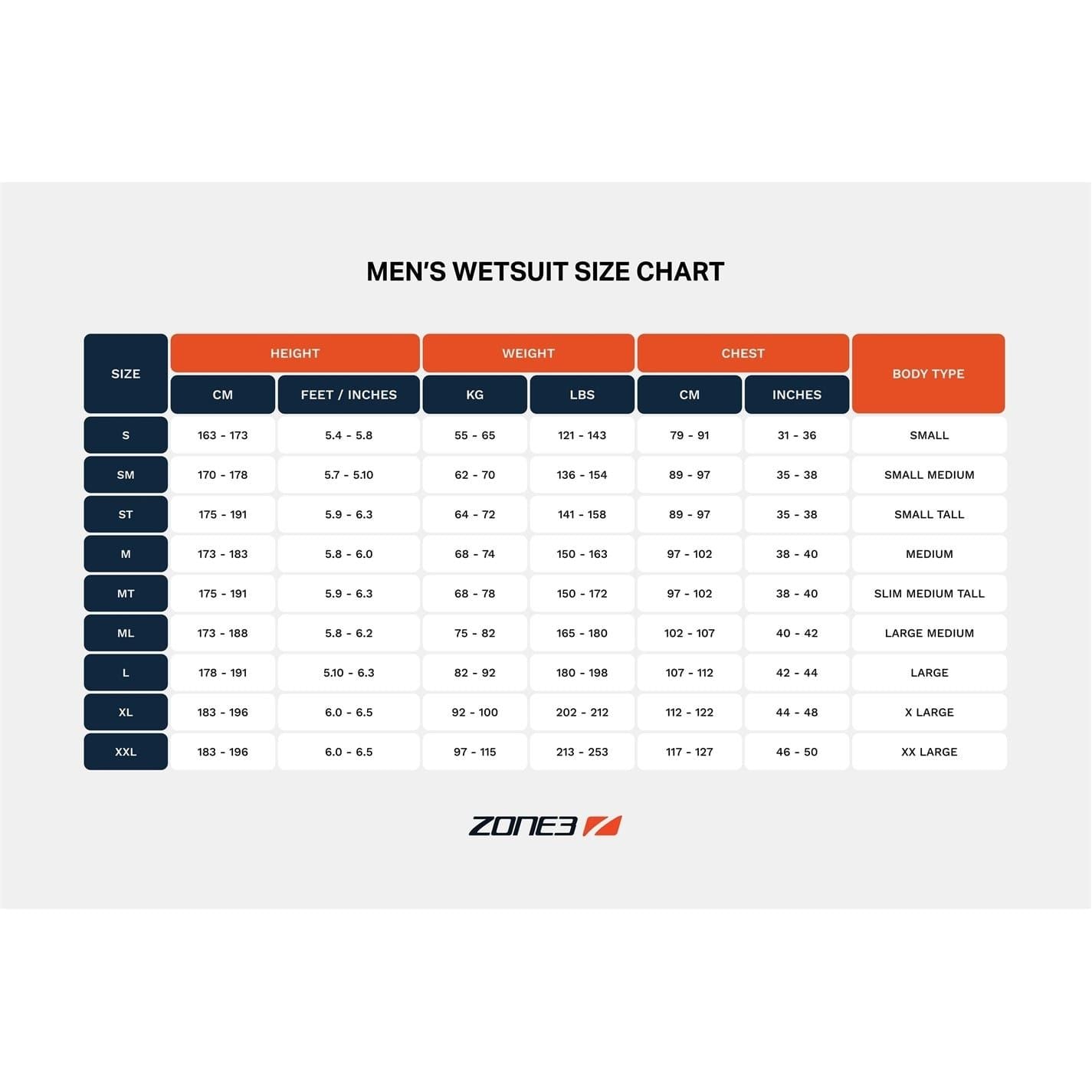 Zone3 Mens Neoprene Kneeskin