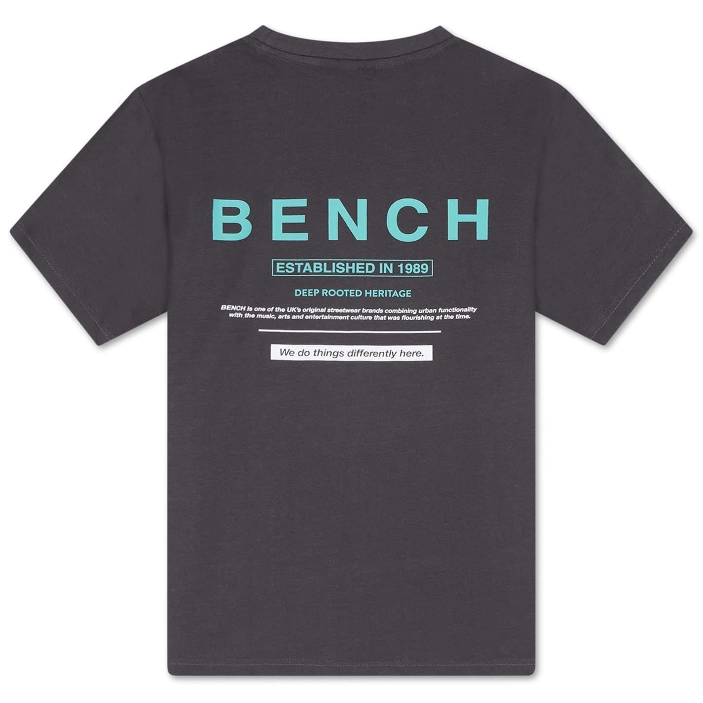 Bench Malemtee Short Set